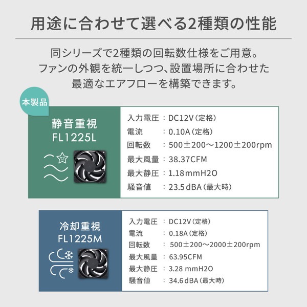 OWLTECH PCケース用 ケースファン OWL-FL1225L-BK ブラック 120mm/500-1200rpm オウルテック 【キャンセル不可・北海道沖縄離島配送不可】 -お取り寄せ-