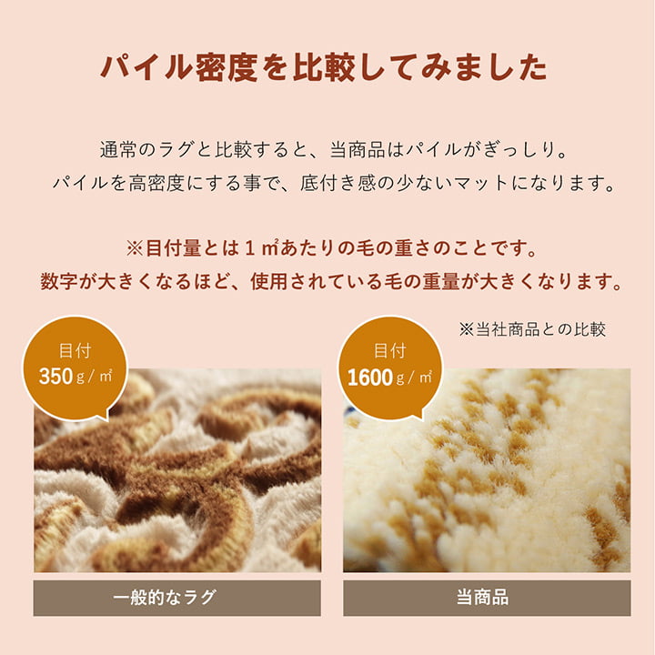 �����ҥ� ���إޥå� ������ȥ� ������� �٥åɥ������� ���ե������� �ե���դ� ��50��80cm ��å� 1311420241701��������Բġۡ��̳�ƻ����Υ��������Բġ�-��������-