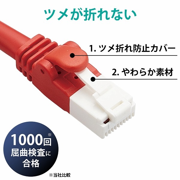 ELECOM 쥳 LD-GPAT/RD1/RS LAN̎ގ CAT6Aб EU RoHS ޤɻ ʰ׎ʎߎ޻ 1m ֎ ڎĎ ڥ󥻥Բġ̳ƻΥԲġ