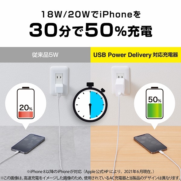 ELECOM エレコム MPA-ACCP18WH AC充電器 スマホ・タブレット用 USB Power Delivery対応 20W USB-C1ポート ケーブル同梱 1.5m ホワイト 【キャンセル不可・北海道沖縄離島配送不可】