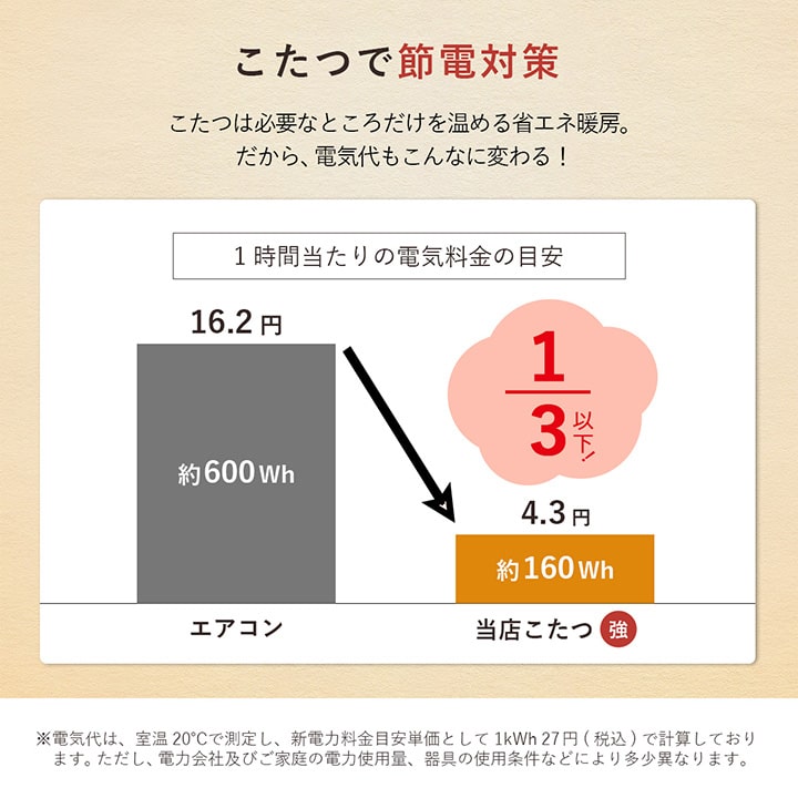 �����ҥ� �������� ���������� �ϥ������� ���������� ����� �����륷������ ������ �֥饦�� �١����� ��70��50cm 1380000025738��������Բġۡ��̳�ƻ����Υ��������Բġ�-��������-