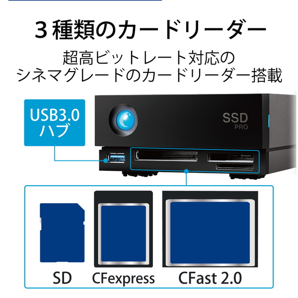 ELECOM エレコム STHW4000800 SSD Thunderbolt3対応 4TB 高速転送 映像編集 バックアップ 高速データ転送【キャンセル不可・北海道沖縄離島配送不可】