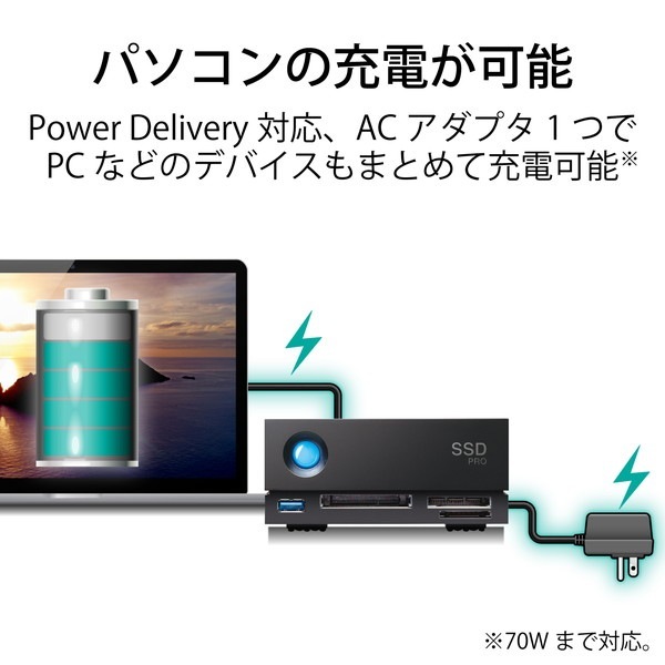 ELECOM エレコム STHW4000800 SSD Thunderbolt3対応 4TB 高速転送 映像編集 バックアップ 高速データ転送【キャンセル不可・北海道沖縄離島配送不可】