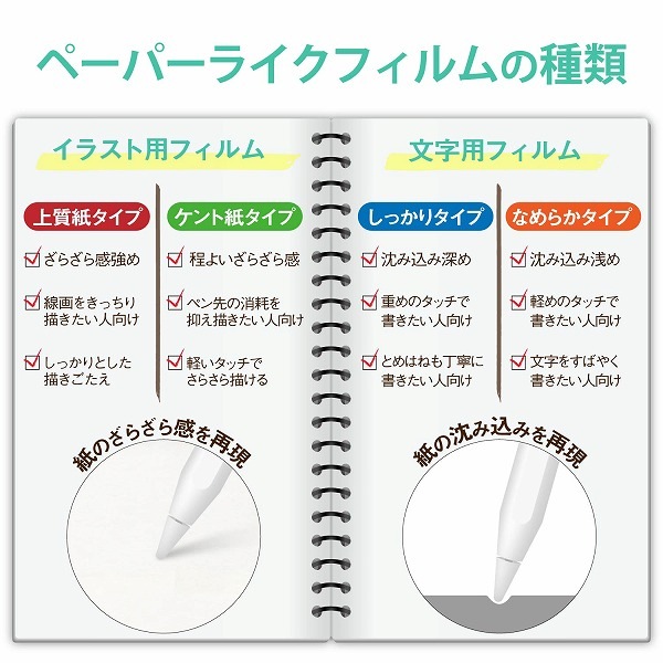 ELECOM ���쥳�� TB-A20MFLAPNS iPad Air 10.9���ݎ�(��4���� 2020ǯ�ӎÎގ�) �̎��َ� �͎ߎ��ʎߎ��׎��� ʸ���� �ʤ�餫�����̎� ȿ���ɻ� �ڥ���󥻥��Բġ��̳�ƻ����Υ�������Բġ�