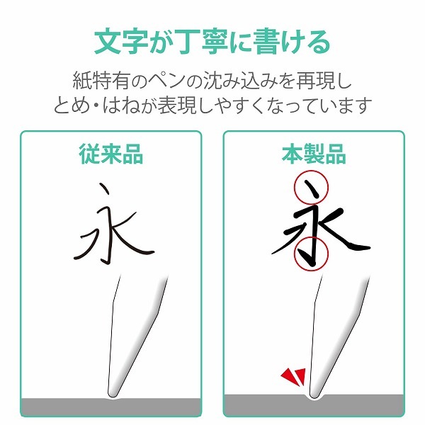 ELECOM ���쥳�� TB-A20MFLAPNS iPad Air 10.9���ݎ�(��4���� 2020ǯ�ӎÎގ�) �̎��َ� �͎ߎ��ʎߎ��׎��� ʸ���� �ʤ�餫�����̎� ȿ���ɻ� �ڥ���󥻥��Բġ��̳�ƻ����Υ�������Բġ�