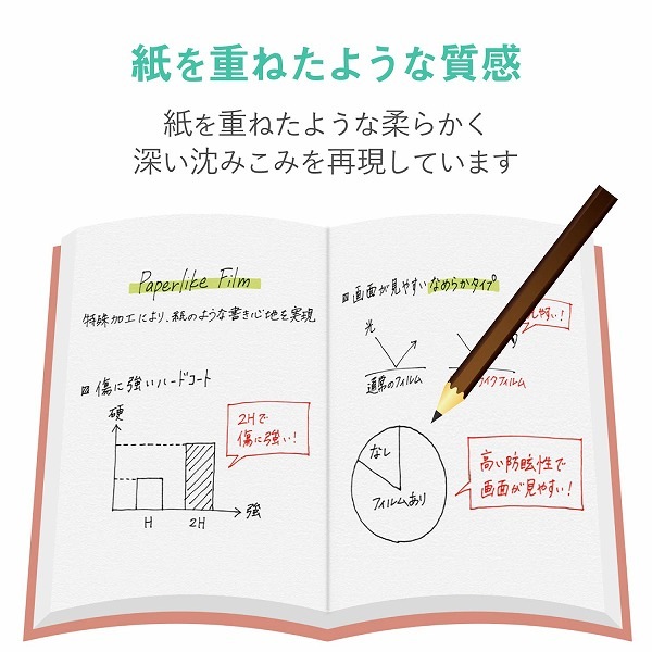 ELECOM ���쥳�� TB-A20MFLAPNS iPad Air 10.9���ݎ�(��4���� 2020ǯ�ӎÎގ�) �̎��َ� �͎ߎ��ʎߎ��׎��� ʸ���� �ʤ�餫�����̎� ȿ���ɻ� �ڥ���󥻥��Բġ��̳�ƻ����Υ�������Բġ�