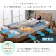 �����ҥ� �� �Х�֡� �䴶 ŷ���Ǻ� �䤿�� �Ҥ��� ���С� ���å� ������ ��82��150cm ���ߥ��󥰥� 1100790012307��������Բġۡ��̳�ƻ����Υ��������Բġ�-��������-