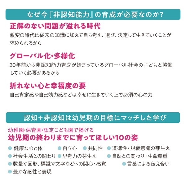 ARTEC アーテック ボーク重子先生監修 Yes I can できたよパズル 品番 21583 文具 【キャンセル不可・北海道沖縄離島配送不可】 -お取り寄せ-