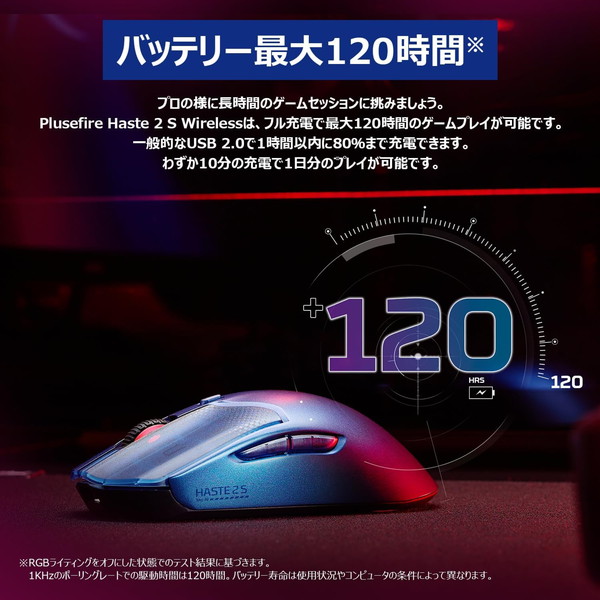 HyperX �����ߥ󥰥ޥ��� HyperX Pulsefire Haste 2 S �磻��쥹 �ޥ��ͥ������⥷���� ����64g ���໤���饹������ NVIDIA Reflex�б� �ͥ��ӡ� 9B001AA �ڥ���󥻥��Բġ��̳�ƻ����Υ�������Բġ� -������-