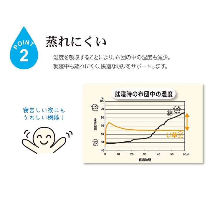 �����ҥ� ��� ����Υ����ġʿ������� ������ �֥�å� ���󥰥���88��180cm�ʷ��ܸ�Ȭ�建������ѡ� 1400331037005��������Բġۡ��̳�ƻ����Υ��������Բġ�-��������-