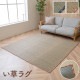 �����ҥ� ���� �� �����Ǻ� �����ڥå� �饰 ����ƥꥢ ���� ���� ̵�� �ä��� �����å��� ����ץ� ������� ���ߤ� ���å������ �١����� ��120��180cm 1071800021910��������Բġۡ��̳�ƻ����Υ��������Բġ�-��������-