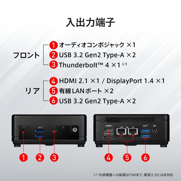 MSI �ߥ�PC Cubi 5 1MA-656JP Ķ�����ǥ����ȥå�PC 3���̽����б� Core 5 120U / ����16GB / SSD 512GB / Win11 Home / Thunderbolt 4 / Wi-Fi 6E