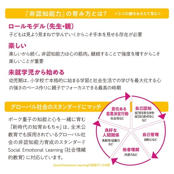 ARTEC アーテック ボーク重子先生監修 今日のありがとうボード 品番 21585 文具 【キャンセル不可・北海道沖縄離島配送不可】 -お取り寄せ-