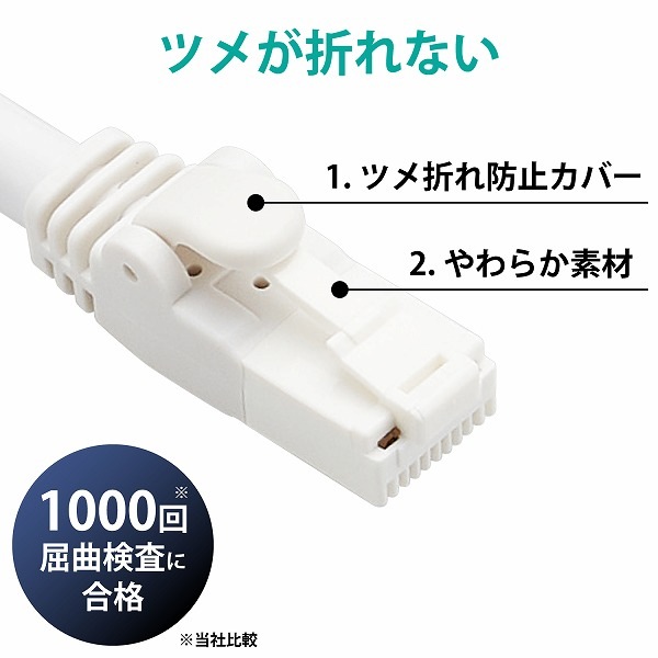 ELECOM エレコム LD-GPAT/WH10/RS LANケーブル CAT6A対応 EU RoHS指令準拠 爪折れ防止 簡易パッケージ仕様 10m ヨリ線 ホワイト 【キャンセル不可・北海道沖縄離島配送不可】