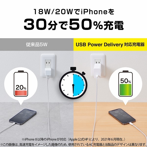 ELECOM ���쥳�� MPA-ACCP20WH AC���Ŵ� ���ώΎ����̎ގڎ����� USB Power Delivery��� 20W+12W USB-C1�Ύߎ��� USB-A1�Ύߎ��� �Ύ܎��� �ڥ���󥻥��Բġ��̳�ƻ����Υ�������Բġ�