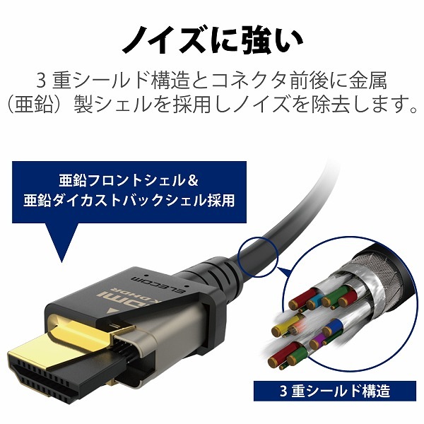 ELECOM エレコム CAC-HD21E10BK HDMIケーブル HDMI2.1 ウルトラハイスピード 1.0m ブラック 【キャンセル不可・北海道沖縄離島配送不可】
