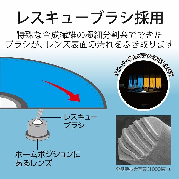 ELECOM ���쥳�� CK-BR3N �ڎݎ��ގ��؎��Ŏ� Blu-ray ���� �ɹ����� �ڥ���󥻥��Բġ��̳�ƻ����Υ�������Բġ�