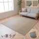 �����ҥ� ���� �� �����Ǻ� �����ڥå� �饰 ����ƥꥢ ���� ���� ̵�� �ä��� �����å��� ����ץ� ������� ���ߤ� ���å������ �֥롼 ��180��180cm 1071800042910��������Բġۡ��̳�ƻ����Υ��������Բġ�-��������-