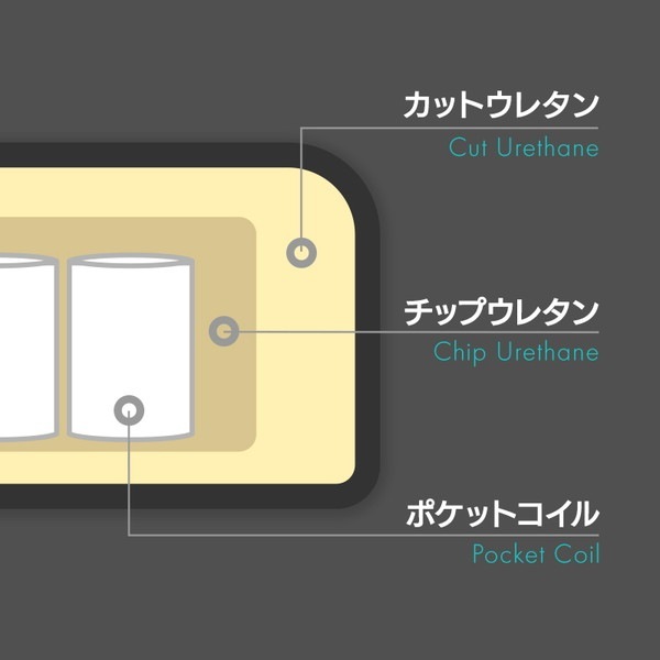 Bauhutte �Х��ҥ�å� �����ߥ󥰺°ػ� HUG POD �ϥ��ݥå� �֥�å� GX-250-BK ��������������ꡦ����󥻥��Բġ��̳�ƻ����Υ�������Բġ� -�᡼����ľ��- ���᡼�����߸˷�����