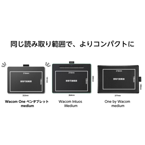 WACOM �拾�� Wacom One medium Standard CTC6110WLW0D�ڥ���󥻥��Բġ��̳�ƻ����Υ�������Բġ�
