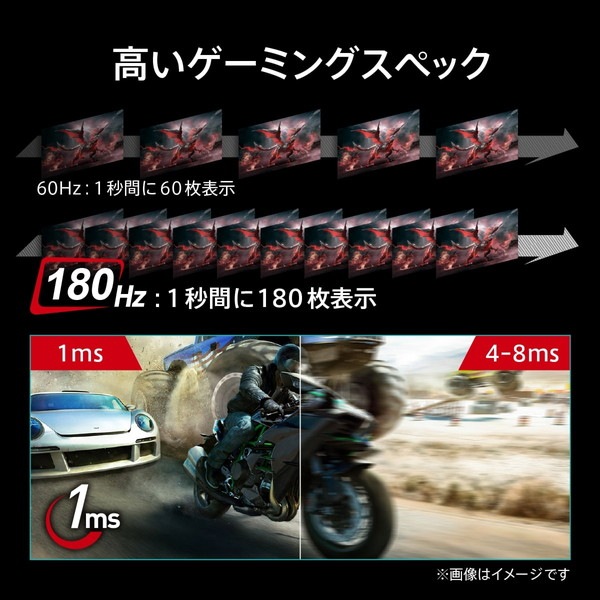 MSI �Ѷʥ����ߥ󥰥�˥��� MAG 244C 23.6����� �ե�HD 1,920��1,080 180Hz 1ms��MPRT�� VA�ѥͥ� ������ե�å��� ������⡼�����֥顼 �ʥ��ȥӥ���� �֥롼�饤�ȥ��å� AI�ӥ���� Adaptive-Sync HDR VESA100