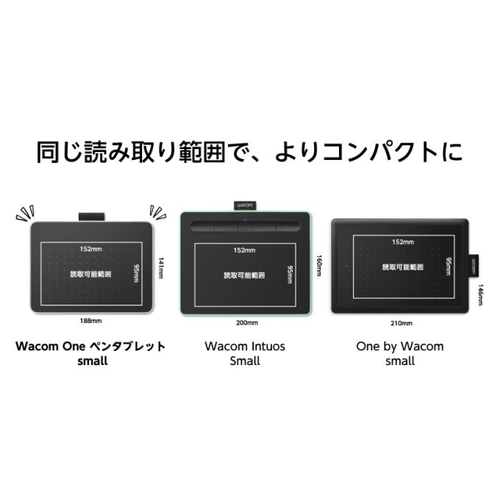 WACOM �拾�� Wacom One small Standard CTC4110WLW0D�ڥ���󥻥��Բġ��̳�ƻ����Υ�������Բġ�