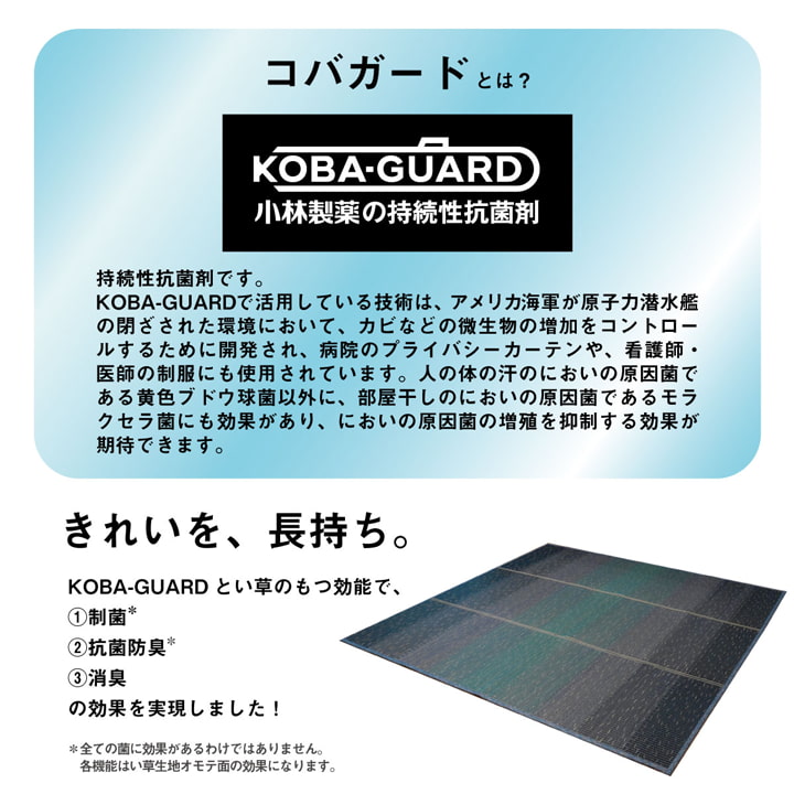 イケヒコ ラグ 小林製薬 持続性抗菌剤 KOBA-GUARD 制菌 抗菌防臭 滑り止め ウレタン 不織布 夏 い草 グラデーション グリーン 約126×190cm 1070480122103【代引き不可】【北海道沖縄離島は配送不可】-お取り寄せ品-