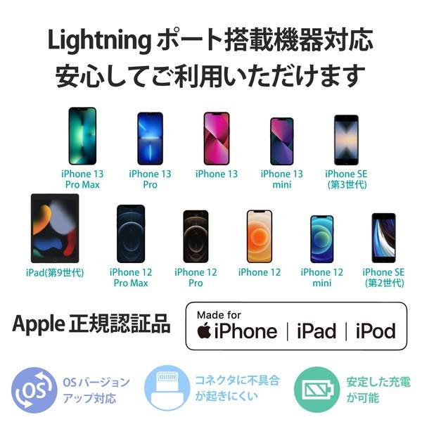 ELECOM エレコム MPA-UALU12WH iPhone 充電 ライトニングケーブル 1.2m U字 MFi認証 シリコン素材 やわらかい 【 Lightning コネクター搭載 iPhone iPad iPod AirPods 対応 】 ホワイト【キャンセル不可・北海道沖縄離島配送不可】