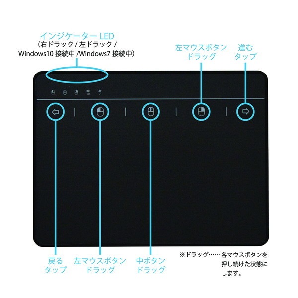 ミヨシ USBタッチパッド ブラック TTP-US01/BK