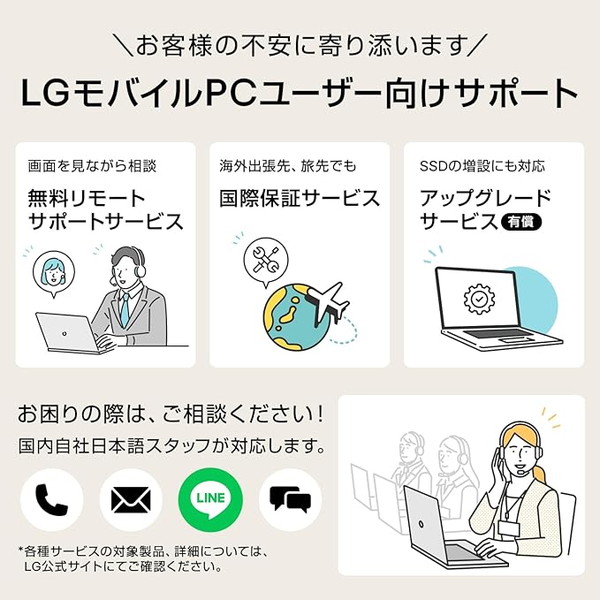 ノートパソコン LG gram 14Z90T-GA52J 14インチ 1920×1200 ノングレア IPSパネル Core Ultra 5 225H SSD:256GB メモリ:16GB Windows 11 Home オブシディアンブラック 日本語キーボード