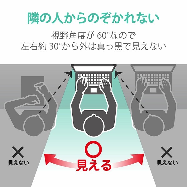 ELECOM ���쥳�� EF-MSLGPFNS2 Surface Laptop Go�� �Τ������ɻߎ̎��َ� �ŎɎ��������� 12.4���ݎ� �ڥ���󥻥��Բġ��̳�ƻ����Υ�������Բġ�