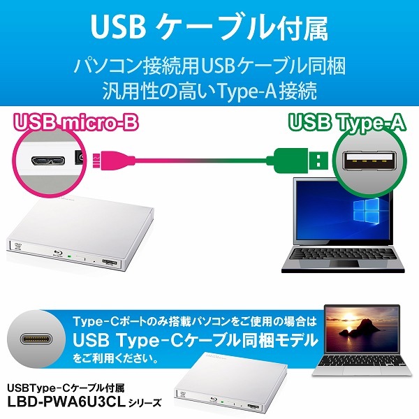 ELECOM 쥳 LBD-PWA6U3LWH Blu-rayÎގĎގ׎̎ USB3.2 Gen1(USB3.0) ؎ 񤭹ߎ̎ UHDBDб Ύ܎ ڥ󥻥Բġ̳ƻΥԲġ
