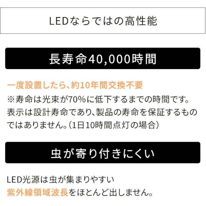 �����ꥹ������� LED������󥰥饤�� Series L 6��Ĵ�� CEA-2006DL - 0501-4967576493789-ds -��������-�ڥ���󥻥��Բġ��̳�ƻ����Υ�������Բġ�