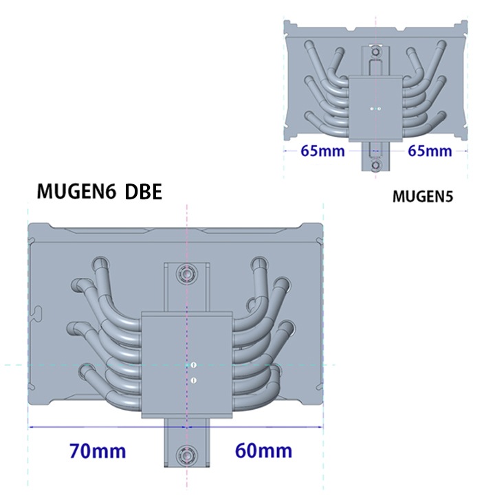 SCYTHE MUGEN6 Black Edition��SCMG-6000DBE�� 120mm�����ɥե���CPU�����顼��MUGEN���꡼���� �ǥ奢��ե����ǥ� �ҡ��ȥ��󥯥��顼�֥֥�å��סڥ���󥻥��Բġ��̳�ƻ����Υ�������Բġ�