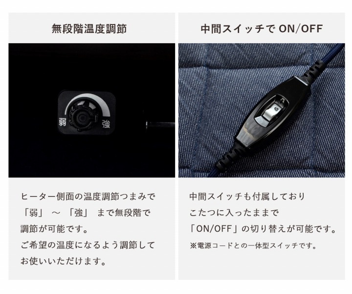 �����ҥ� �������� ������ơ��� �ۥ磻�� �ʥ����� ��80��120cm �ơ��֥� �� ���������� ��² �ե��ߥ꡼ ������ 1380000003053��������Բġۡ��̳�ƻ����Υ��������Բġ�-��������-