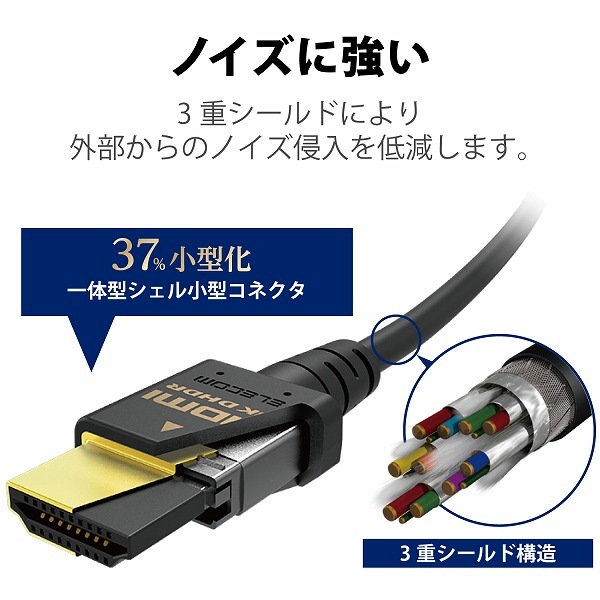 ELECOM エレコム CAC-HD21ES20BK HDMIケーブル HDMI2.1 ウルトラハイスピード スリム 2.0m ブラック 【キャンセル不可・北海道沖縄離島配送不可】