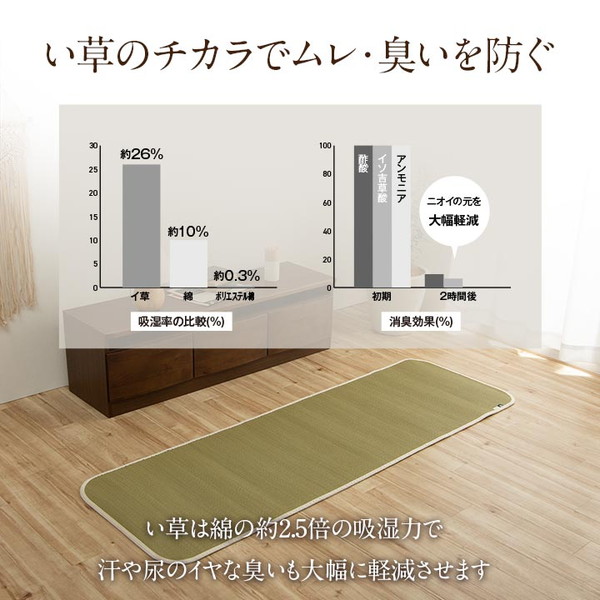 ҥ  ޥå 襬ޥå  - 60180cm   襬ޥå Υ襬ޥå ڤ ٤ˤ ýǽ ɱ å  G7713809 1360200010801  Բġ̳ۡƻΥԲġ--