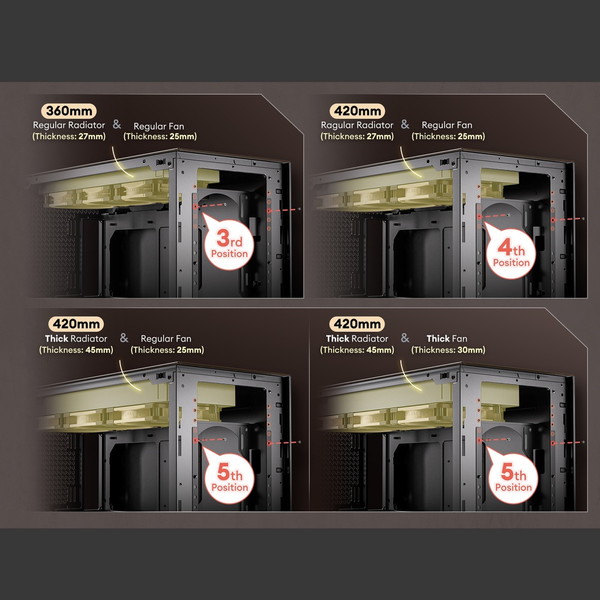 NOCTUA Antec Flux Pro������ ANTEC-FLUX-PRO-NC �ե륿� 6���Noctua G2�ե������ : NF-A14x25 G2 / NF-A12x25 G2 / NF-A14x25 G2 PWM�ե��� �Ų������� �������٥ǥ����ץ쥤��� AntecFlux Pro Noctua Edition �ڥ���󥻥��Բġ��̳�ƻ����Υ�������Բġ� -������-