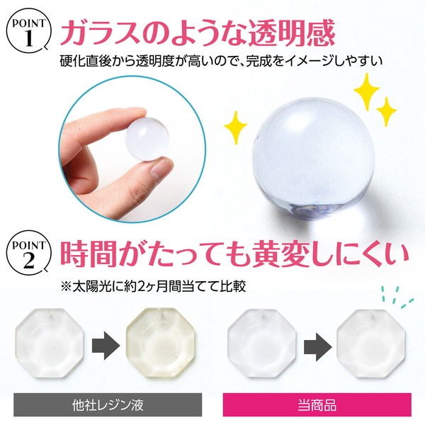 ARTEC �����ƥå� Artec������UV-LED�쥸��240g (120g��2��) �޹���������׎̎Ď��Ύˎގ� 58475 �ڥ���󥻥��Բġ��̳�ƻ����Υ�������Բġ�-��������-