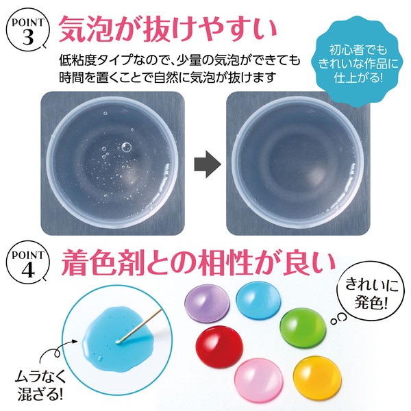 ARTEC �����ƥå� Artec������UV-LED�쥸��240g (120g��2��) �޹���������׎̎Ď��Ύˎގ� 58475 �ڥ���󥻥��Բġ��̳�ƻ����Υ�������Բġ�-��������-