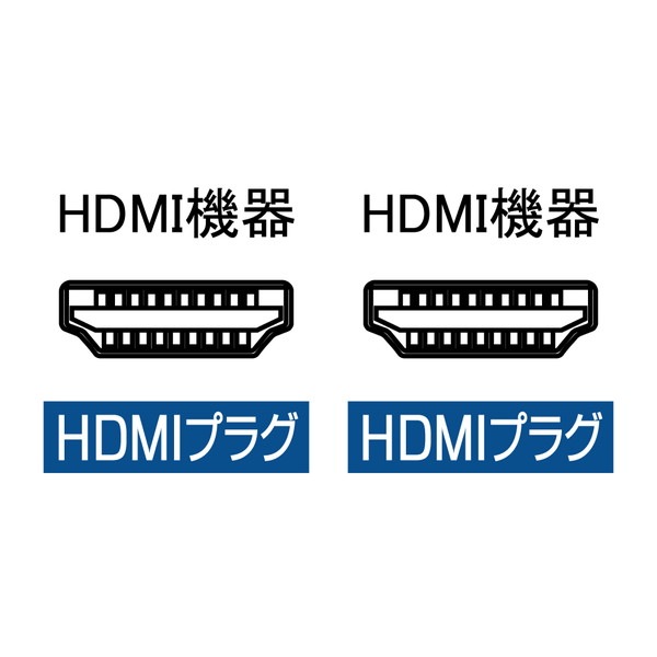 AINEX �����ͥå��� �������ͥå��б� ���ϥ����ԡ���HDMI�����֥� 20m AMC-HD200V20 ��HDMI ���󥰥����� ���ե����С� HDMI�����֥�ڥ���󥻥��Բġ��̳�ƻ����Υ�������Բġ� -������-
