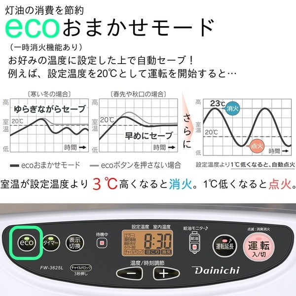 4951272035695 ダイニチ 石油ファンヒーター9Lタンク木造10畳