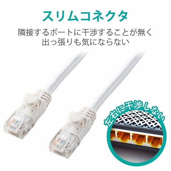 ELECOM エレコム LD-GPAY/WH10 やわらかLANケーブル CAT6A 10m ホワイト 【キャンセル不可・北海道沖縄離島配送不可】