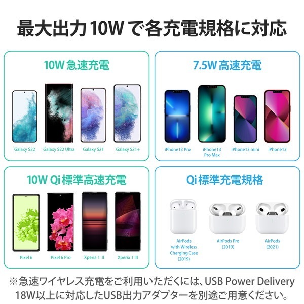 ELECOM エレコム W-QS08BK ワイヤレス充電器 Qi認証 5W/7.5W/10W 卓上 スタンド 縦置き/横置き両対応 滑り止めパッド付 おくだけ充電 ブラック【キャンセル不可・北海道沖縄離島配送不可】