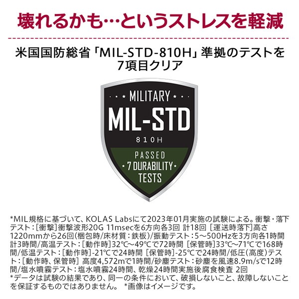 ノートパソコン LG gram 14Z90RU-GA54J アプライドオリジナルモデル 14インチ 1920×1200 Core i5-1334U メモリ:16GB SSD:512GB Windows11 Home スノーホワイト IPSパネル 軽量 999g 頑丈 バッテリー最大27時間 自動画面ロック のぞき見防止 作業アシスト機能