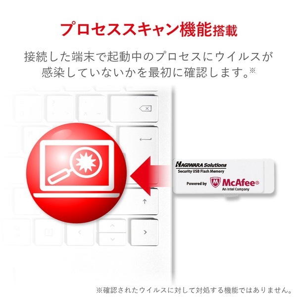 ELECOM エレコム HUD-PUVM308GA1 USBメモリ USB3.1(Gen1) ウイルスチェック機能 マカフィー社版 8GB 1年ライセンス パスワードロック 暗号化 ホワイト【キャンセル不可・北海道沖縄離島配送不可】