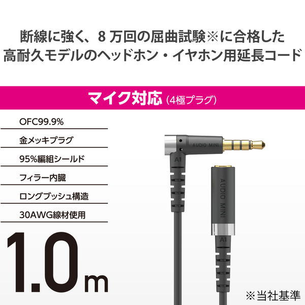 ELECOM ���쥳�� EHP-35ELS4P10BK ����ۥ� �إåɥۥ� ��Ĺ������ ��3.5mm 4�� ���ƥ쥪 �ߥ˥���å� to �ߥ˥ץ饰 1m ���ѵ� L���ץ饰 �ޥ����б� ��Android �� iPod �� MacBook �֥�å��ڥ���󥻥��Բġ��̳�ƻ����Υ�������Բġ�