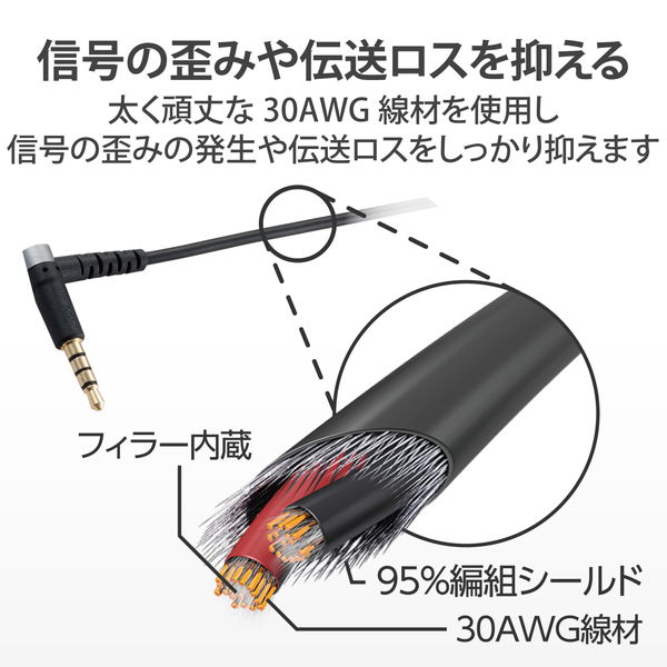 ELECOM ���쥳�� EHP-35ELS4P10BK ����ۥ� �إåɥۥ� ��Ĺ������ ��3.5mm 4�� ���ƥ쥪 �ߥ˥���å� to �ߥ˥ץ饰 1m ���ѵ� L���ץ饰 �ޥ����б� ��Android �� iPod �� MacBook �֥�å��ڥ���󥻥��Բġ��̳�ƻ����Υ�������Բġ�