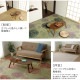 �����ҥ� ��� ����֤��������ڥå� �إ�ӥ��󥹡� ������ ���ʹ�2��(��174��174cm�� 1081040250202��������Բġۡ��̳�ƻ����Υ��������Բġ�-��������-
