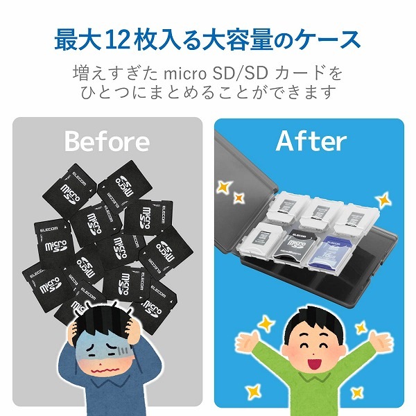 ELECOM 쥳 CMC-06NMC12 SDĎގ 12Ǽ SD microSD ڥ󥻥Բġ̳ƻΥԲġ